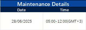 Notification of Server Upgrade 