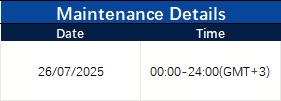 Notification of Server Upgrade