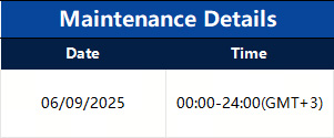 Notification of Server Upgrade 